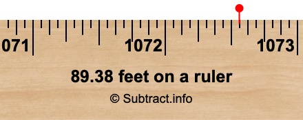 89.38 feet on a ruler