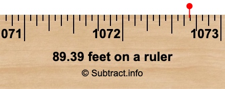 89.39 feet on a ruler