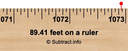 89.41 feet on a ruler
