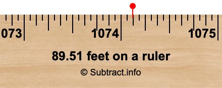 89.51 feet on a ruler