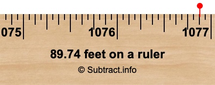 89.74 feet on a ruler