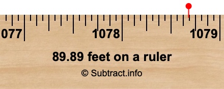 89.89 feet on a ruler