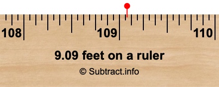 9.09 feet on a ruler