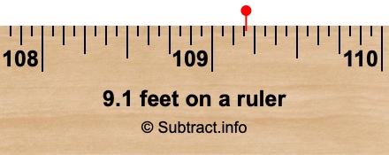 9.1 feet on a ruler