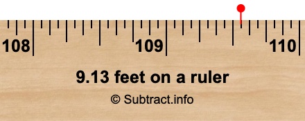 9.13 feet on a ruler