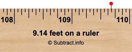 9.14 feet on a ruler