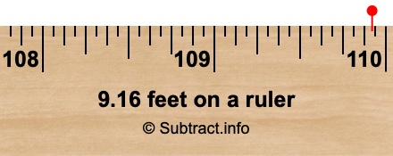 9.16 feet on a ruler