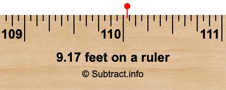 9.17 feet on a ruler