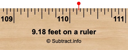 9.18 feet on a ruler