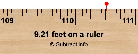 9.21 feet on a ruler