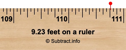 9.23 feet on a ruler