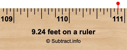 9.24 feet on a ruler