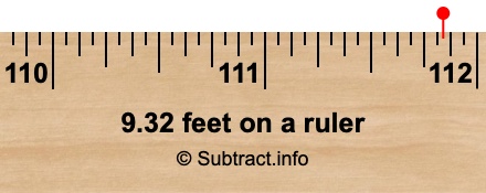 9.32 feet on a ruler