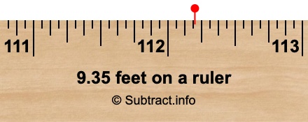 9.35 feet on a ruler