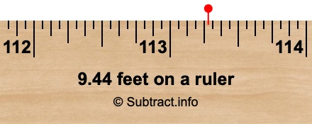 9.44 feet on a ruler