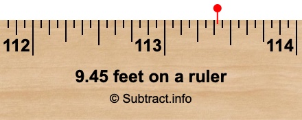 9.45 feet on a ruler