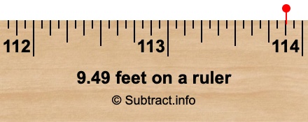 9.49 feet on a ruler