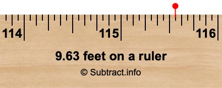 9.63 feet on a ruler