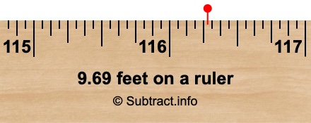 9.69 feet on a ruler