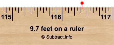 9.7 feet on a ruler