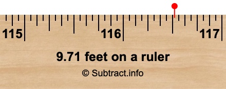 9.71 feet on a ruler