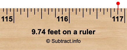 9.74 feet on a ruler