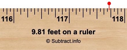 9.81 feet on a ruler