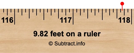 9.82 feet on a ruler