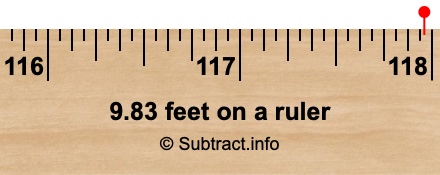 9.83 feet on a ruler