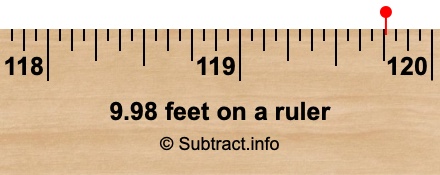 9.98 feet on a ruler