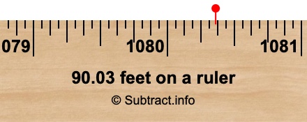 90.03 feet on a ruler