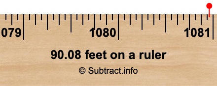 90.08 feet on a ruler