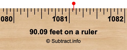 90.09 feet on a ruler