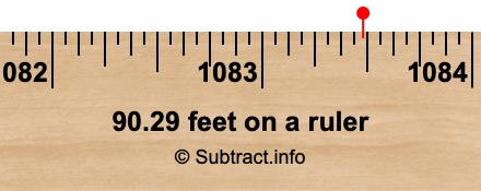 90.29 feet on a ruler 90.29 feet on a ruler