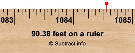 90.38 feet on a ruler 90.38 feet on a ruler