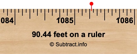 90.44 feet on a ruler