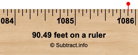 90.49 feet on a ruler