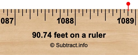 90.74 feet on a ruler