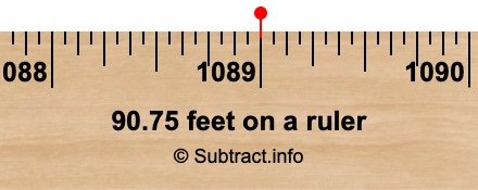90.75 feet on a ruler