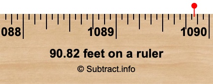 90.82 feet on a ruler