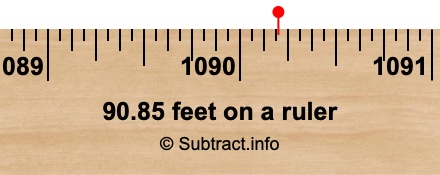 90.85 feet on a ruler