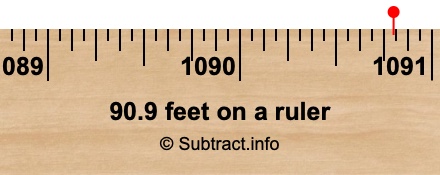 90.9 feet on a ruler