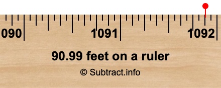 90.99 feet on a ruler