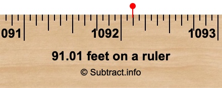 91.01 feet on a ruler