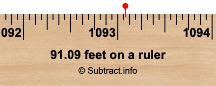 91.09 feet on a ruler