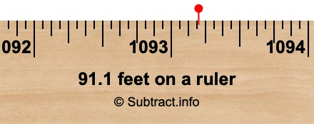 91.1 feet on a ruler