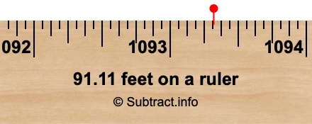 91.11 feet on a ruler