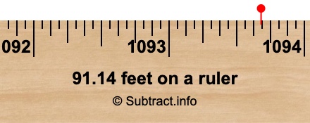 91.14 feet on a ruler