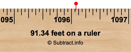 91.34 feet on a ruler