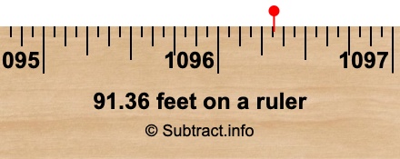 91.36 feet on a ruler